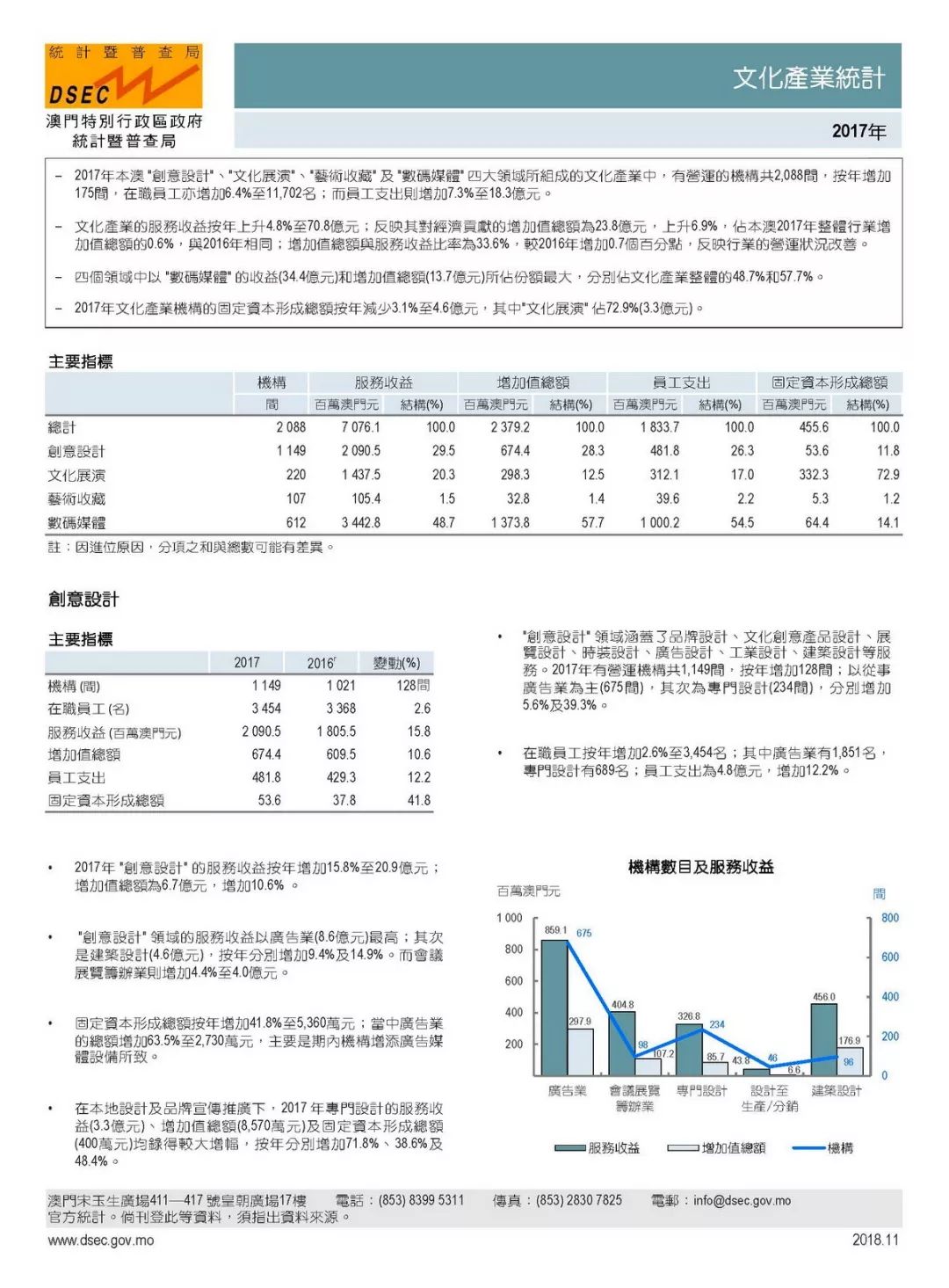 澳门4949最快开奖结果,实际数据说明_特供版59.774