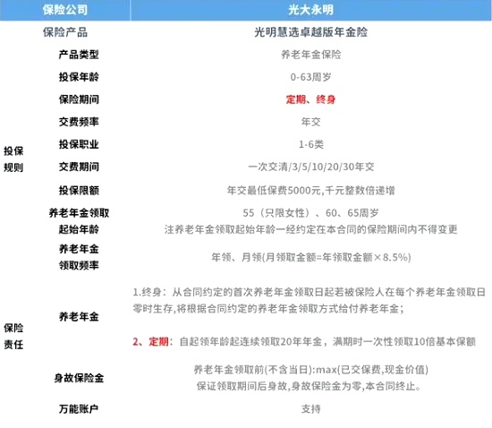 精准一肖100%准确精准的含义,安全设计解析策略_完整版60.272