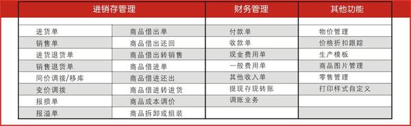 管家婆的资料一肖中特金猴王,广泛的解释落实支持计划_FHD版20.899