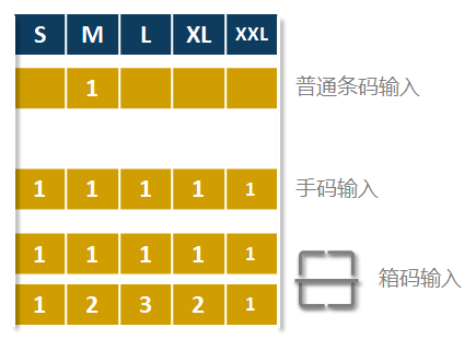 管家婆三肖一码一定中特,实证分析说明_入门版20.139