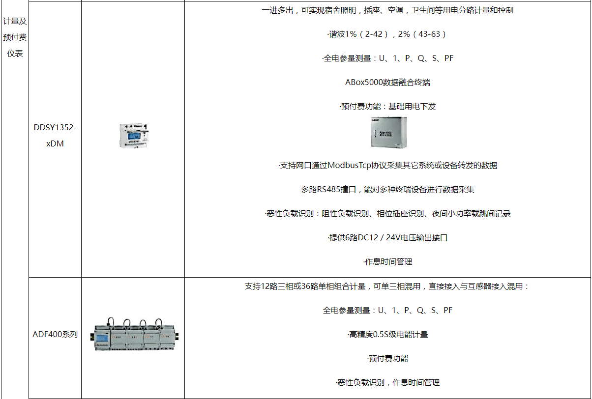 澳门天天好彩,安全设计解析方案_Max90.495