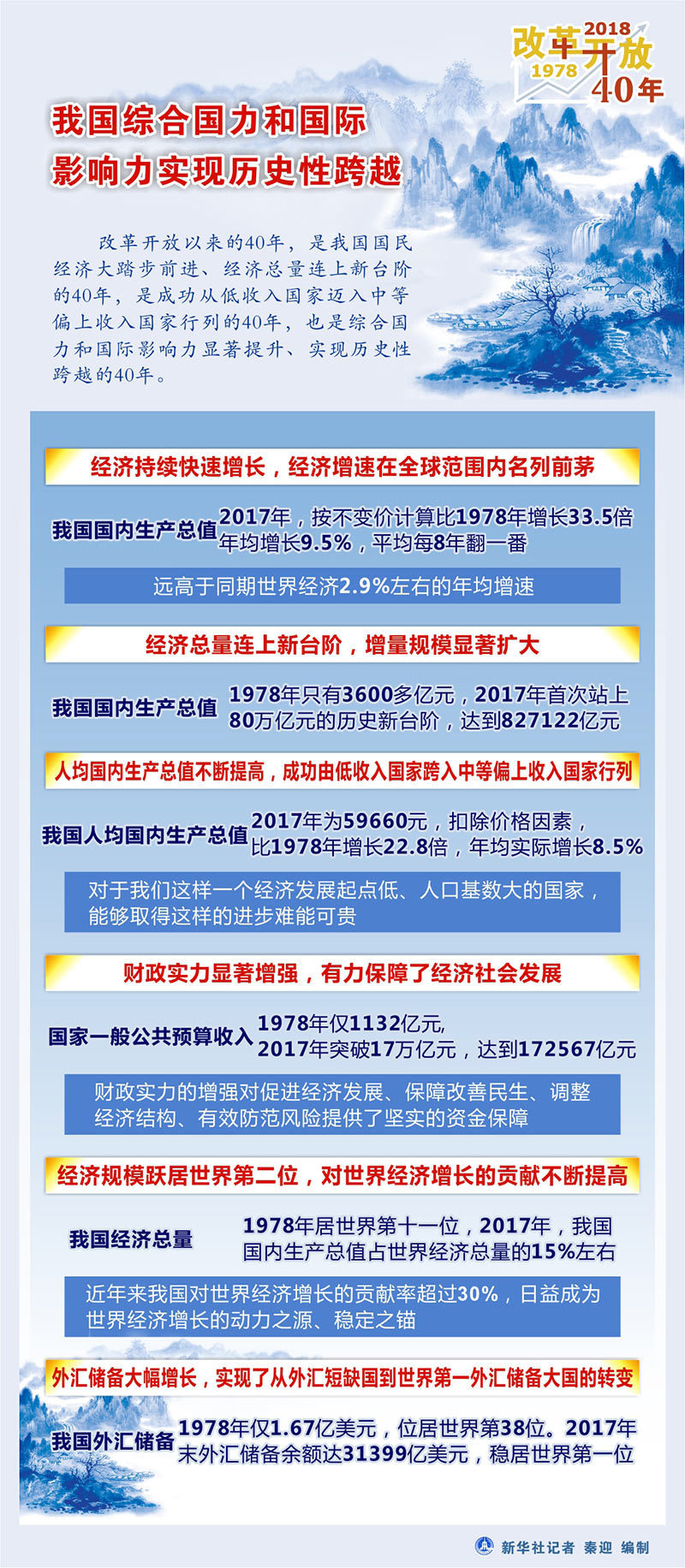 20024新澳天天开好彩大全160期,数据解析支持策略_入门版20.261