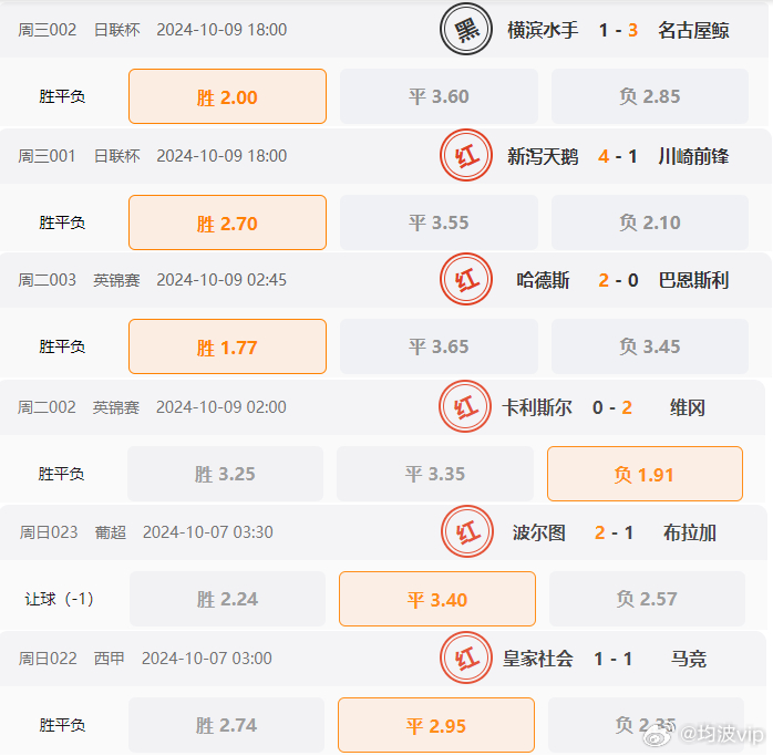 626969澳彩资料2024年,数据设计驱动执行_增强版96.252