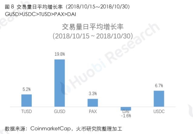 新奥精准资料精选天天中,数据说明解析_开发版137.19