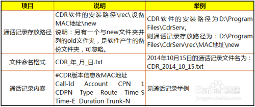 新澳开奖结果记录查询表,实效策略分析_复刻款30.616