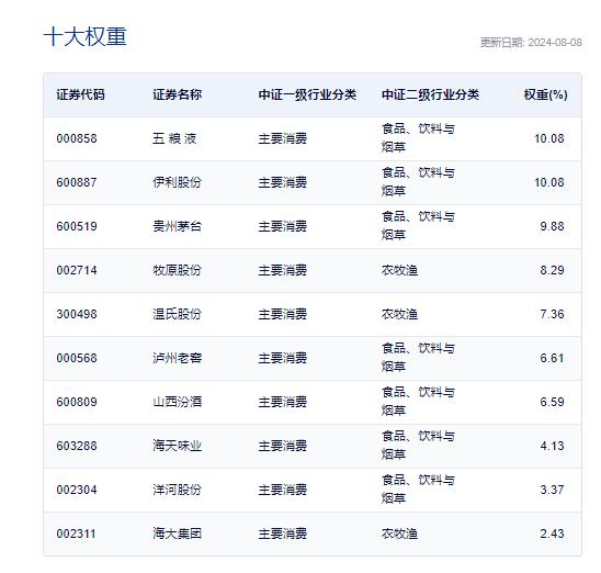 2024年天天开好彩资料,时代解析说明_3DM95.882