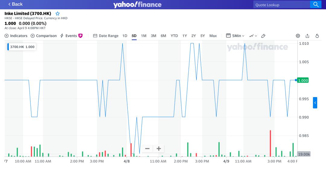 香港今晚必开一肖,数据导向计划设计_FHD版52.700