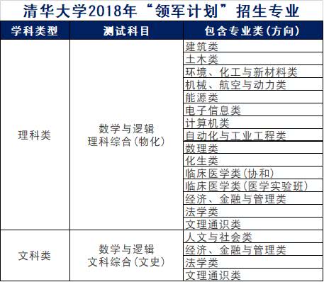 澳门最精准免费资料大全旅游团,灵活实施计划_标准版59.842