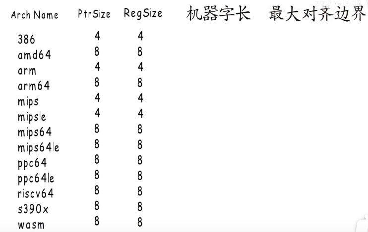 一码一肖100%精准,经典案例解释定义_高级版72.929