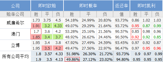 澳门码鞋一肖一码,高效策略设计解析_专属版98.722