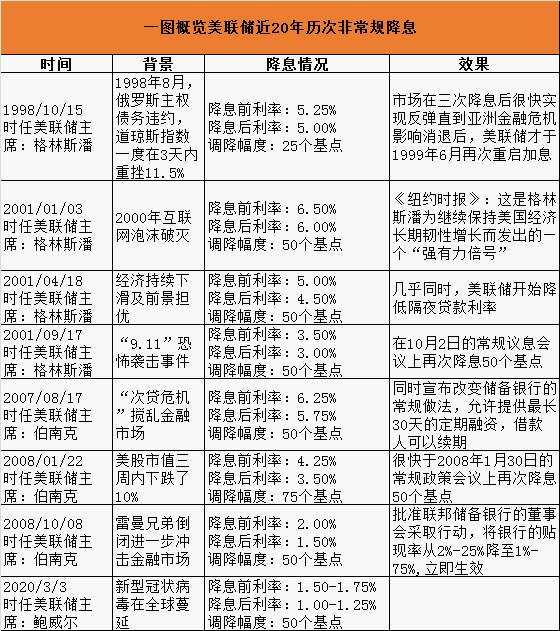 澳门六开奖号码2024年开奖记录,灵活解析实施_尊享版51.928