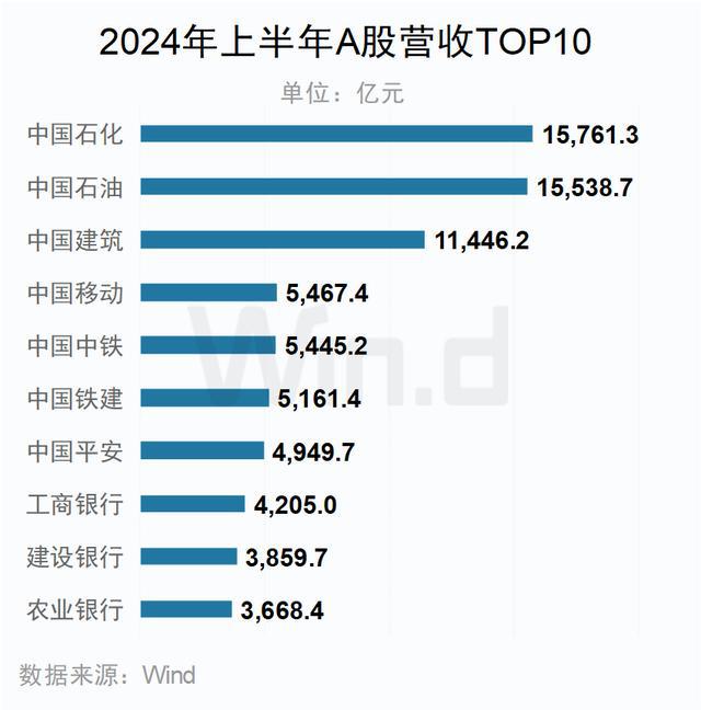 新澳门资料大全正版资料2024年免费下载,家野中特,实地数据评估方案_高级款49.184