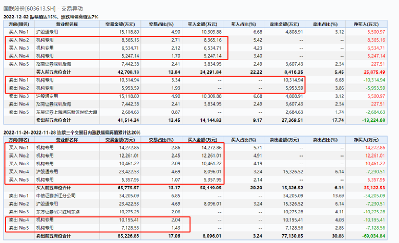 2024新澳最新开奖结果查询,绝对经典解释定义_GT78.731