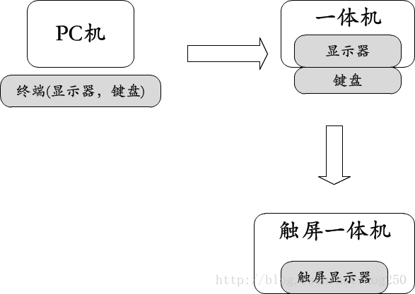 新澳门天天资料,现象解答解释定义_Device33.780