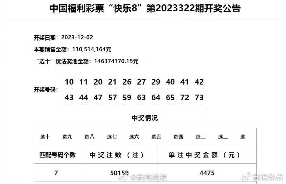 新澳门最新开奖结果记录历史查询,精细解析说明_KP81.381