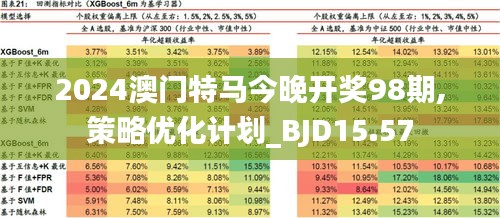 2024今晚澳门开特马四不像,数据导向策略实施_特供款77.961