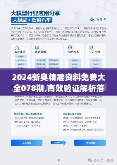 2024新奥正版资料免费提供,创新计划分析_铂金版79.93