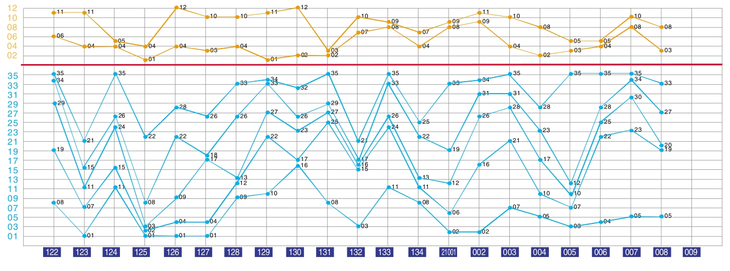 494949码今晚开奖记录,实效性策略解析_VE版81.767