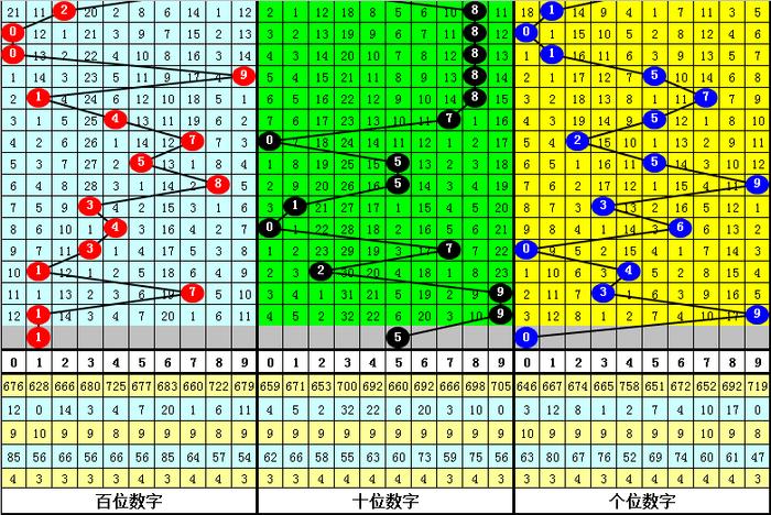 最准一肖一码一一子中特7955,环境适应性策略应用_定制版57.62