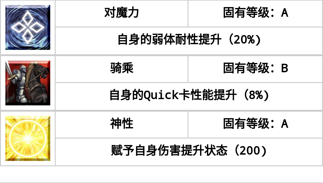 月夜迷离 第3页