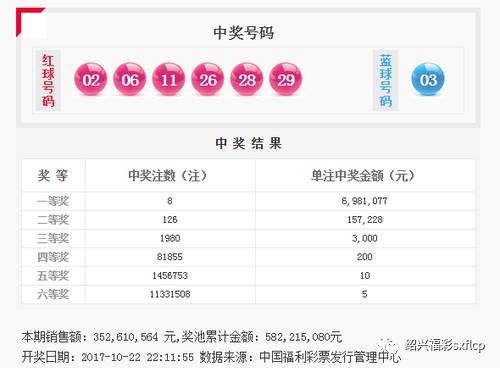 王中王72385.cσm查询,最新核心解答落实_HD17.391