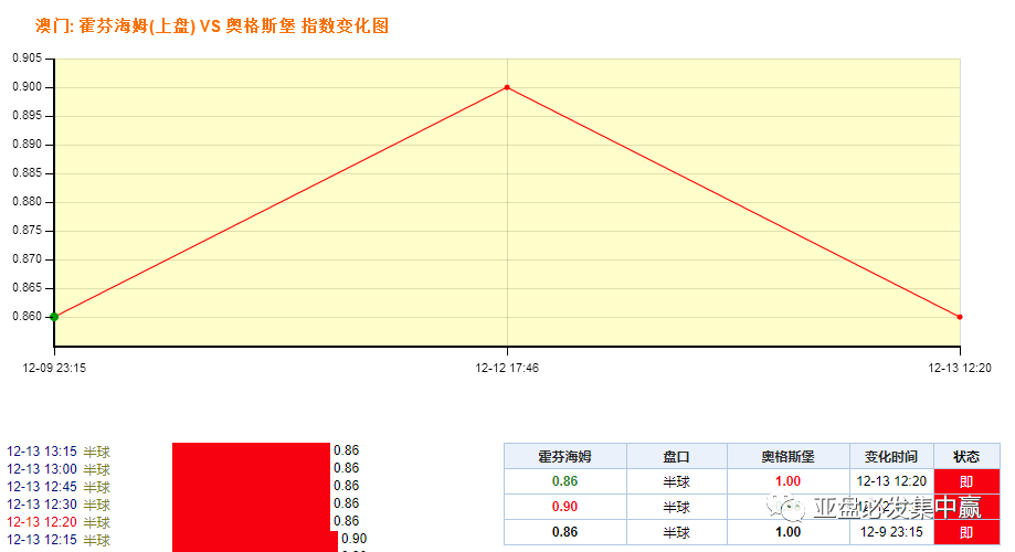 澳门开奖结果+开奖记录表生肖,前瞻性战略定义探讨_Tizen47.634