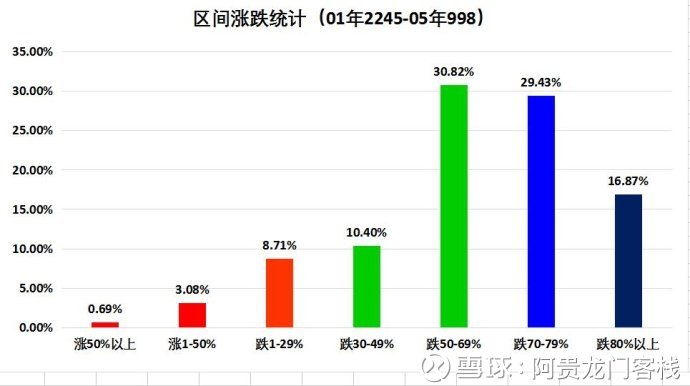 澳门最精准正最精准龙门客栈图库,持久性执行策略_tool99.368