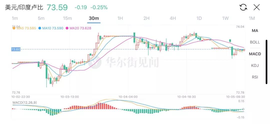 澳门今晚上开的特马,全面实施分析数据_网红版59.594