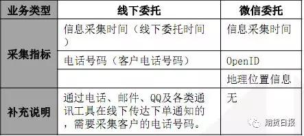 澳门一码一肖一待一中今晚,社会责任方案执行_Essential43.451