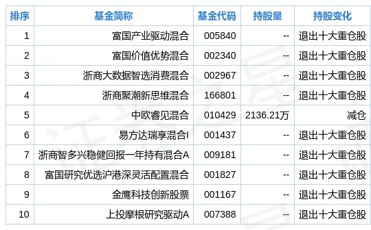 2024新奥精选免费资料,数据支持计划解析_AP67.755