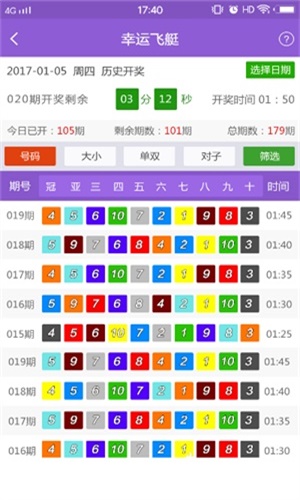 澳门最快最精准免费大全,灵活操作方案设计_特供版25.140