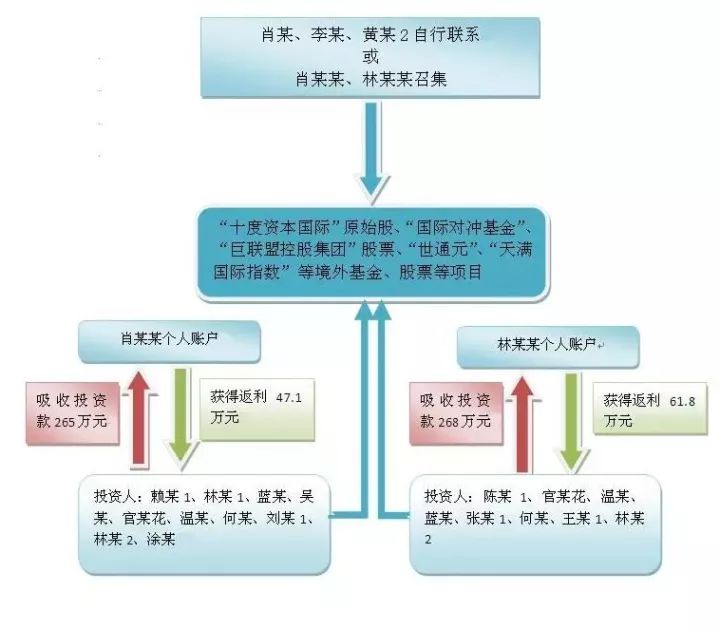 新澳门一肖一特一中,实地分析解析说明_Harmony款60.316