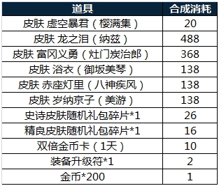 新澳最新最快资料,灵活性执行计划_定制版57.62