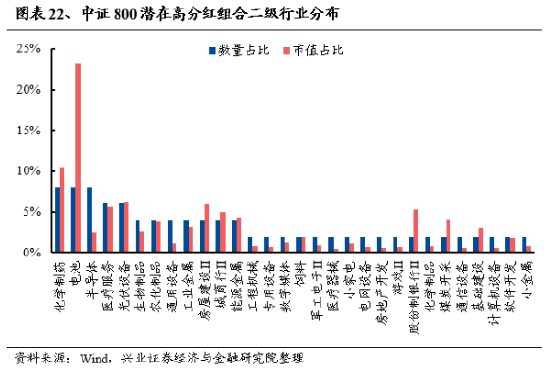 4949澳门免费精准大全,市场趋势方案实施_限量版13.691