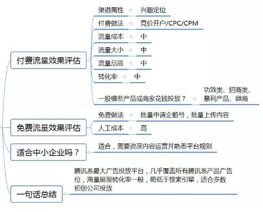 新澳历史开奖记录查询结果,实地策略评估数据_完整版40.71