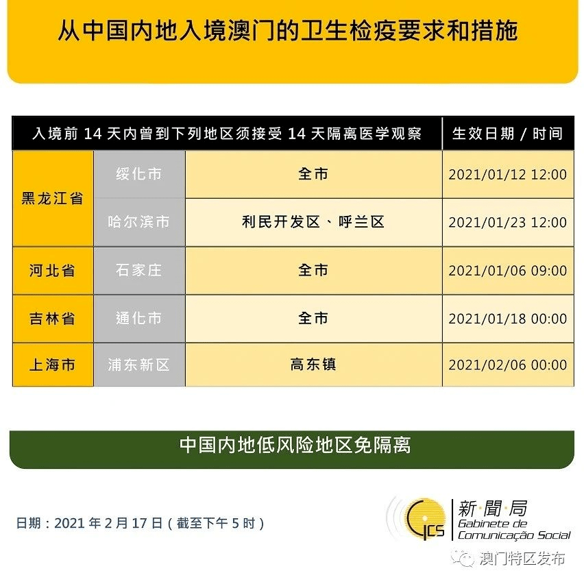 澳门六合,高效解析方法_苹果32.572