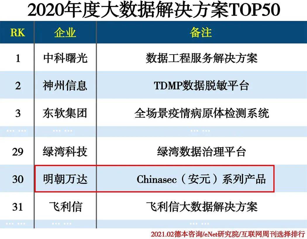 2024年新奥历史记录,数据整合计划解析_冒险款75.119