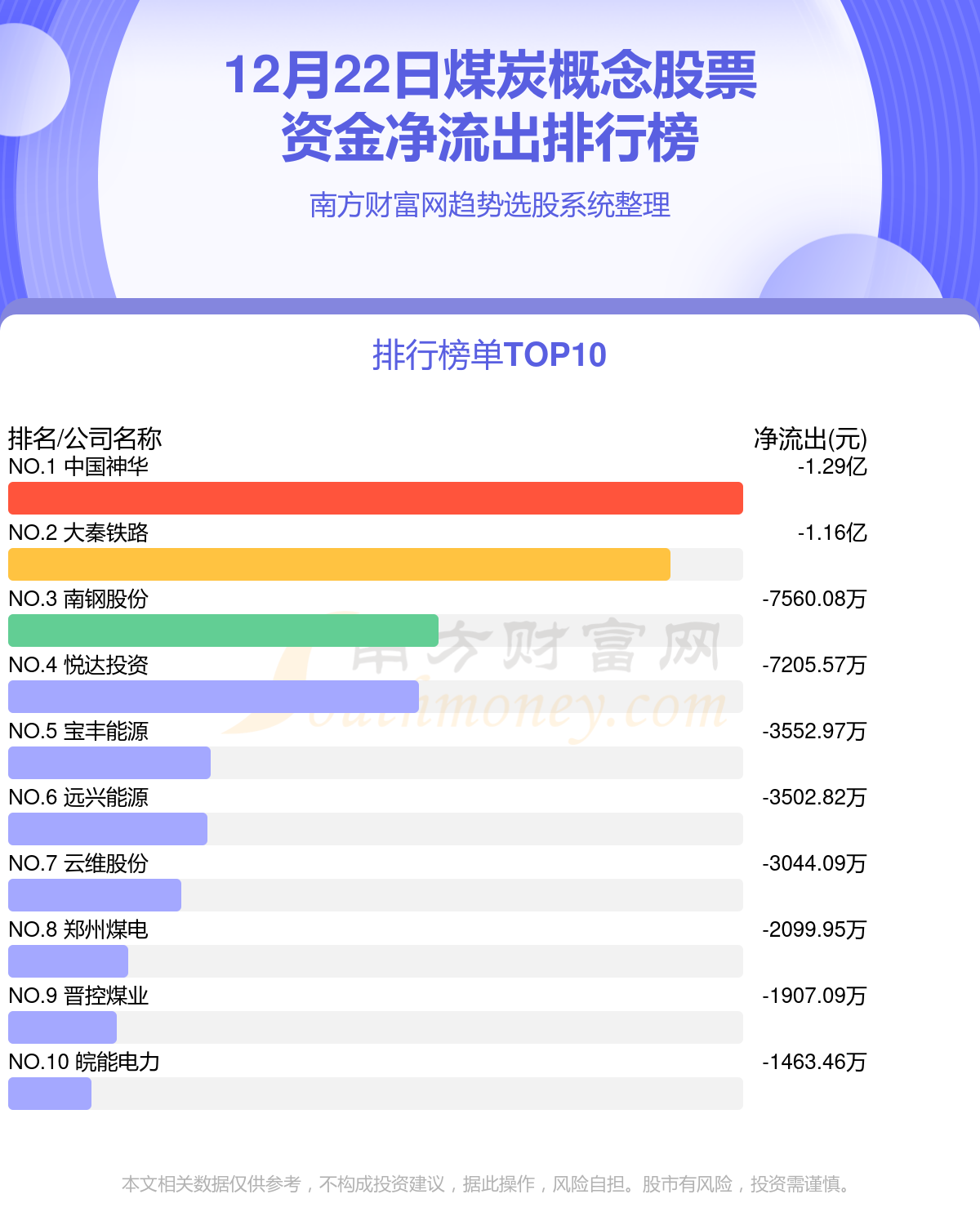 2024澳门天天彩免费正版资料,统计研究解释定义_尊享版96.118