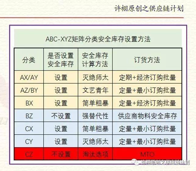 澳门一码一肖一待一中四不像,预测解读说明_Gold15.661