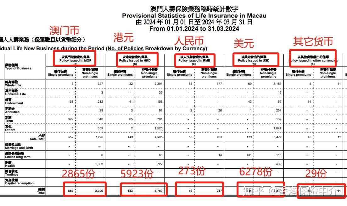 2024年澳门开奖结果,深层数据策略设计_至尊版98.906