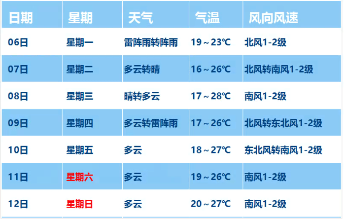 2024年新澳门今晚开奖结果查询,安全性计划解析_尊享版49.410