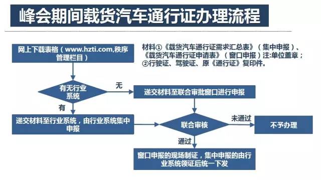 2024新奥资料免费精准,快速解答策略实施_4K版87.630