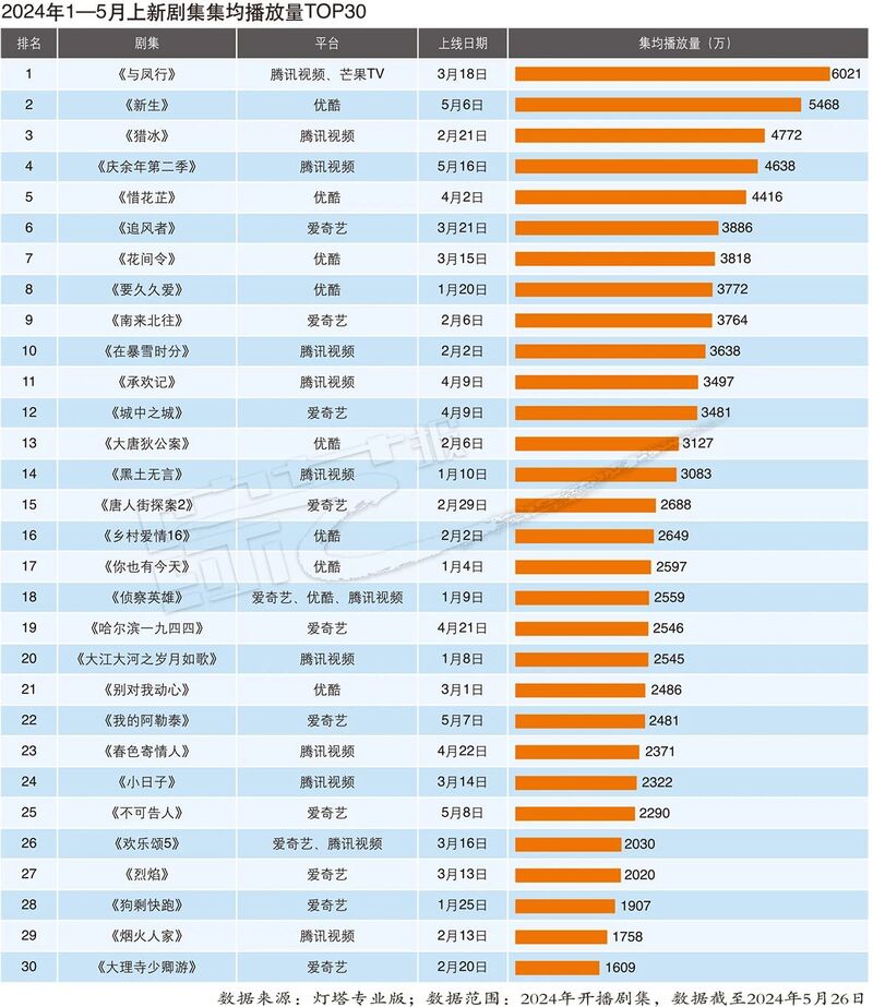 2024年澳门历史记录,实效设计计划解析_超值版46.517