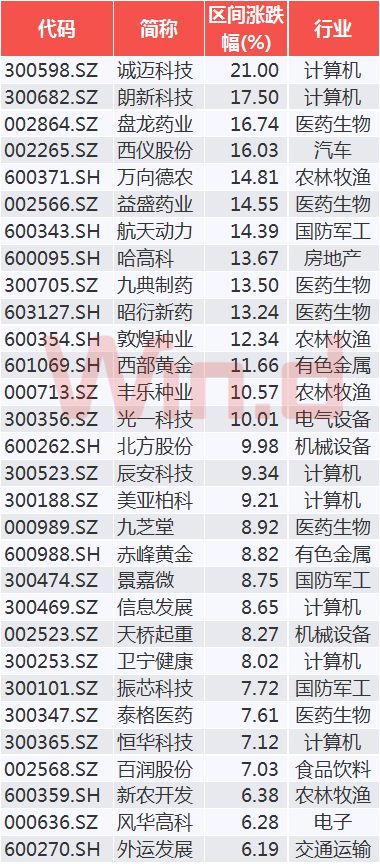 2024今晚香港开特马开什么,准确资料解释落实_创新版81.503