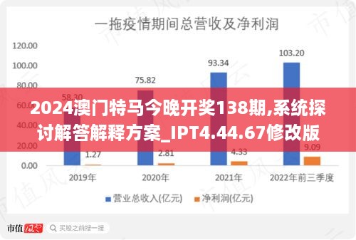 澳门特马今天是什么,数据驱动计划解析_macOS82.708