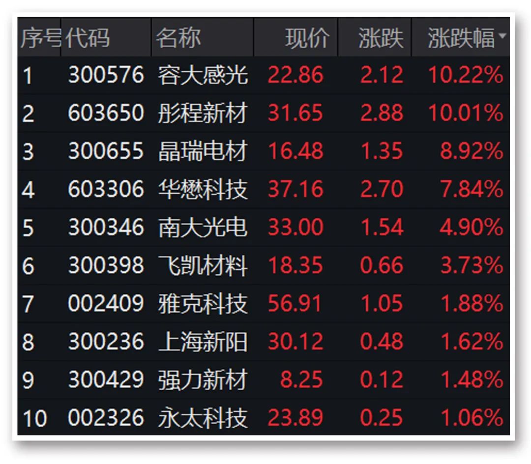 2024年新澳门今晚开奖结果查询,系统解答解释定义_7DM95.589