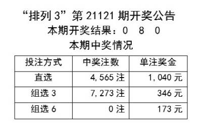 2024新奥历史开奖记录表一,动态解读说明_开发版43.783