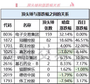 2024香港历史开奖结果查询表最新,实地验证分析数据_D版74.896