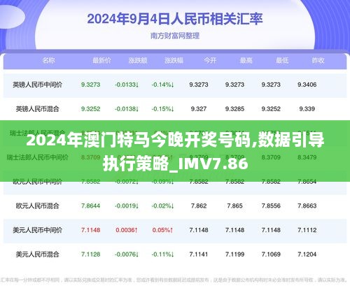 2024今晚澳门开特马开什么,全面解析数据执行_冒险版55.106