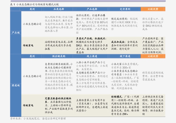 2024新奥历史开奖记录香港,创新性策略设计_1440p99.984